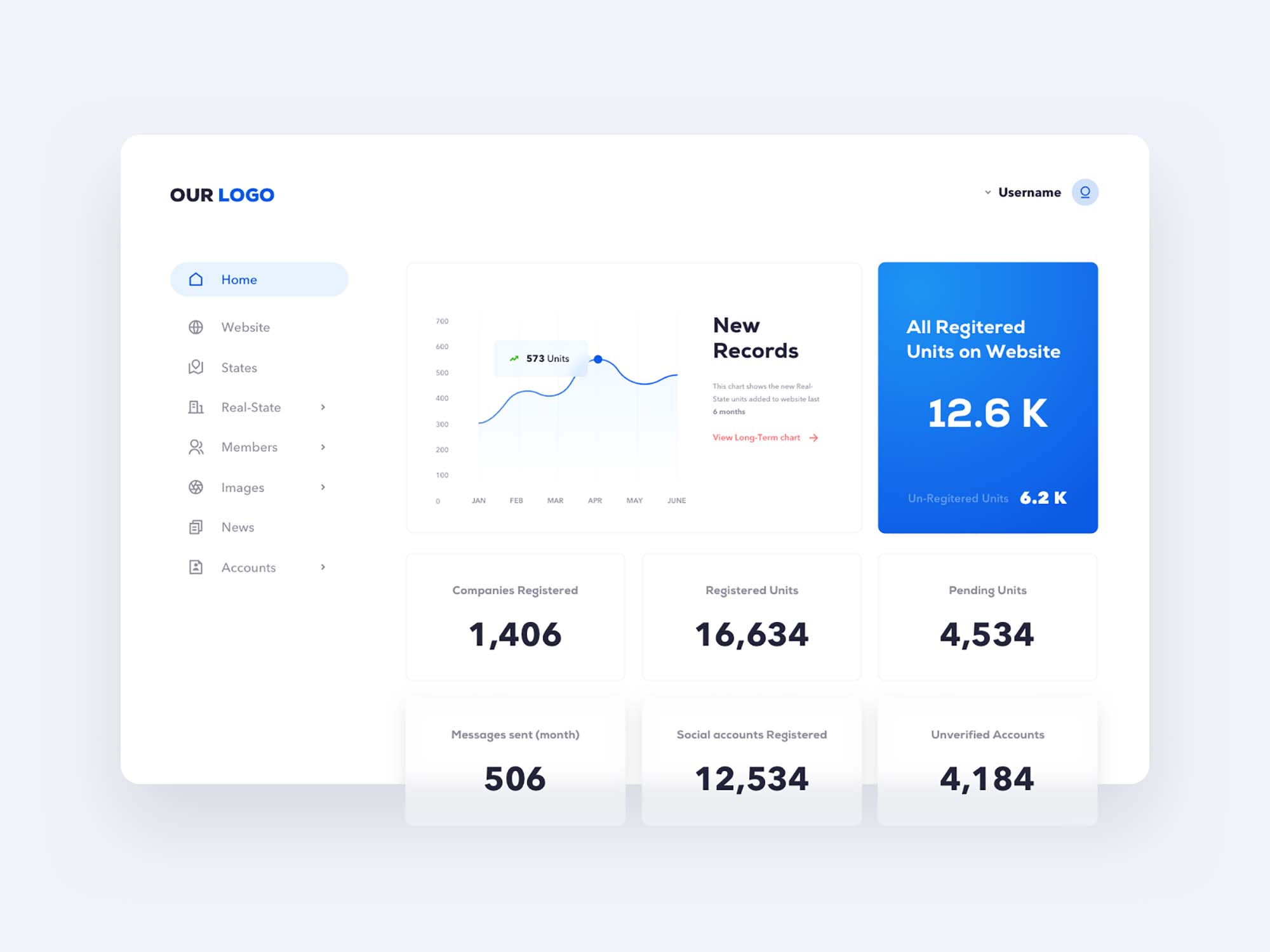 Real Estate Dashboard UI Template