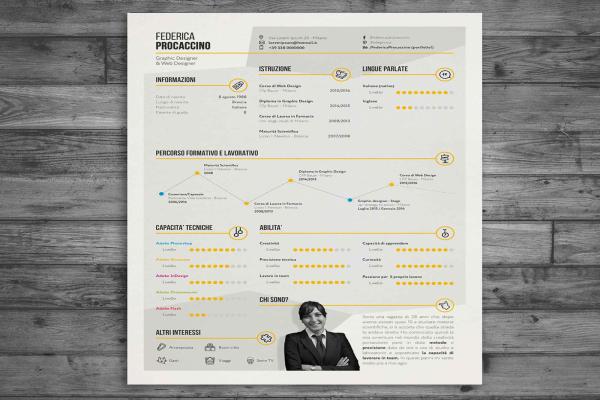 New Creative Resume Template