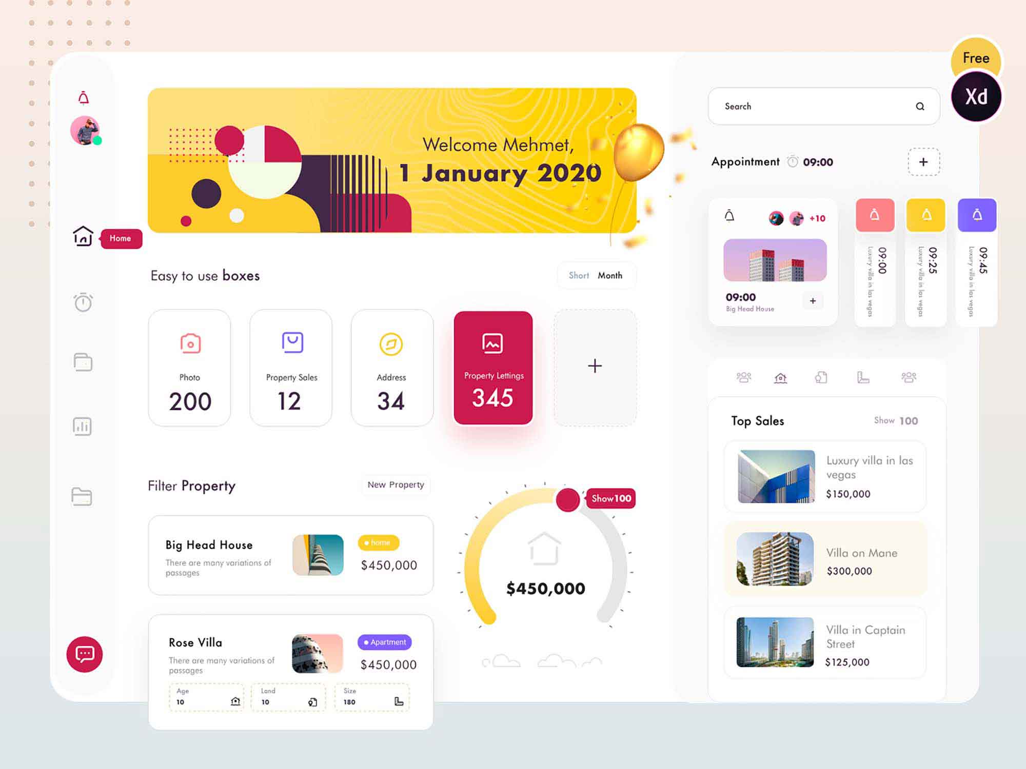 Property Management Dashboard UI Template