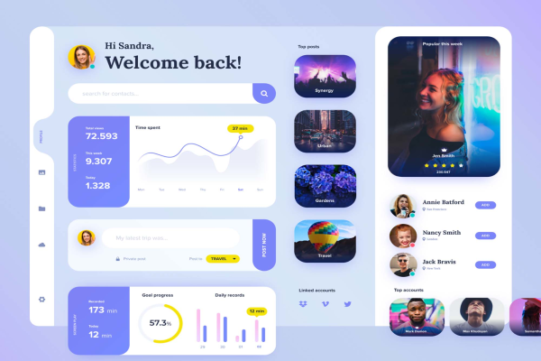 Profile Dashboard Template