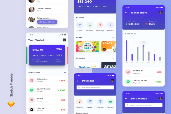 Mobile Wallet App Template