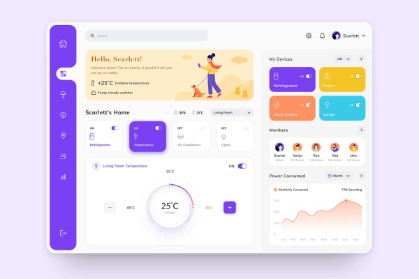 Smart Home Dashboard Ui Template