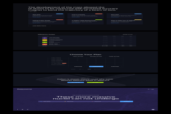 Multi-Purpose Ui Kit